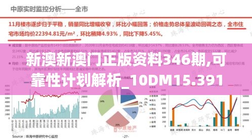 新澳新澳门正版资料346期,可靠性计划解析_10DM15.391