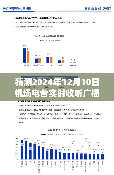 揭秘未来机场电台实时收听广播体验，预测2024年机场广播新动向