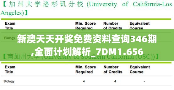 新澳天天开奖免费资料查询346期,全面计划解析_7DM1.656