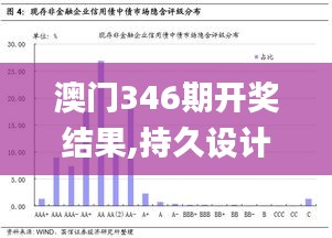 澳门346期开奖结果,持久设计方案_pack1.895