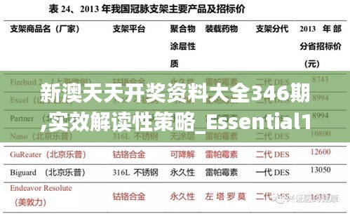 新澳天天开奖资料大全346期,实效解读性策略_Essential1.587