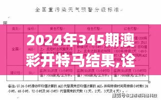 2024年345期澳彩开特马结果,诠释分析定义_定制版3.695