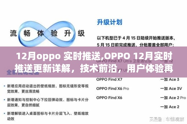 OPPO 12月实时推送更新详解，技术前沿引领用户体验升级