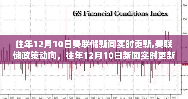 美联储政策动向解读，往年12月10日新闻实时更新分析