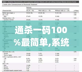 通杀一码100%最简单,系统化评估说明_OP5.905