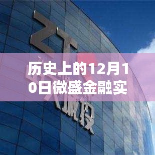 回望历史，微盛金融实时行情回顾与解读——十二月十日行情深度剖析