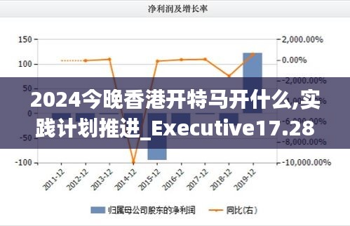 2024今晚香港开特马开什么,实践计划推进_Executive17.286