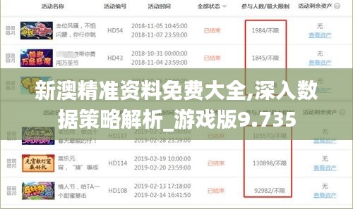 新澳精准资料免费大全,深入数据策略解析_游戏版9.735