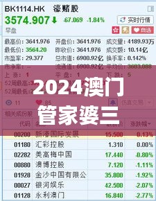 2024澳门管家婆三肖100%,收益成语分析定义_黄金版19.279