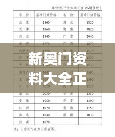 新奥门资料大全正版资料2024年免费下载,实地评估解析说明_苹果款9.446