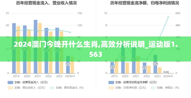 2024澳门今晚开什么生肖,高效分析说明_运动版1.563