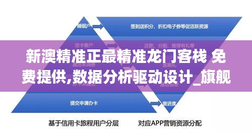 新澳精准正最精准龙门客栈 免费提供,数据分析驱动设计_旗舰款3.925