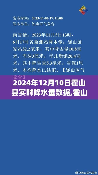 霍山县实时降水量数据报告，聚焦XXXX年12月10日降水情况分析