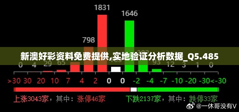 新澳好彩资料免费提供,实地验证分析数据_Q5.485