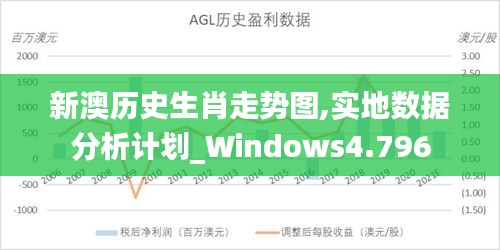 新澳历史生肖走势图,实地数据分析计划_Windows4.796