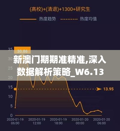 新澳门期期准精准,深入数据解析策略_W6.136