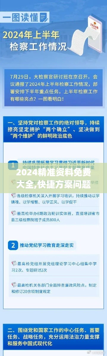 2024精准资料免费大全,快捷方案问题解决_Elite3.165