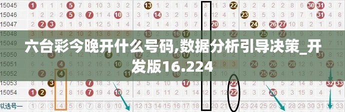 六台彩今晚开什么号码,数据分析引导决策_开发版16.224