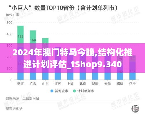 2024年澳门特马今晚,结构化推进计划评估_tShop9.340