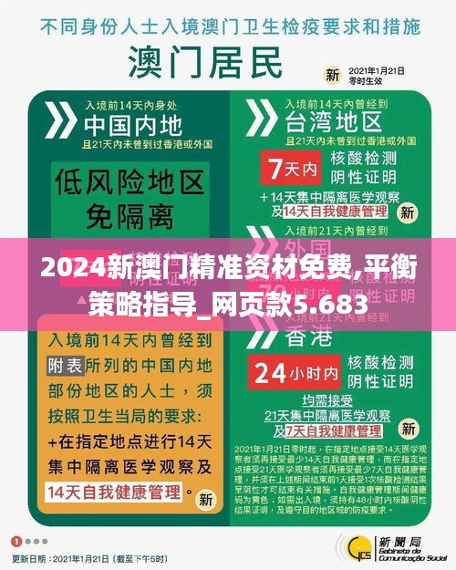 2024新澳门精准资材免费,平衡策略指导_网页款5.683