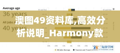 澳图49资料库,高效分析说明_Harmony款5.234