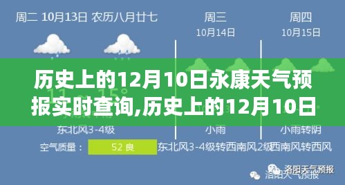 历史上的12月10日永康天气预报探索，绿色之旅寻求内心平静的开始