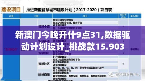 新澳门今晚开什9点31,数据驱动计划设计_挑战款15.903