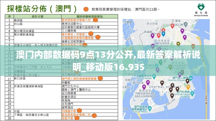 澳门内部数据码9点13分公开,最新答案解析说明_移动版16.935