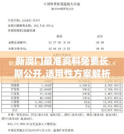 新澳门最准资料免费长期公开,适用性方案解析_QHD8.399