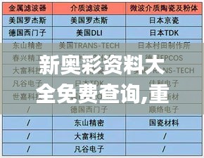 新奥彩资料大全免费查询,重要性方法解析_VE版9.776