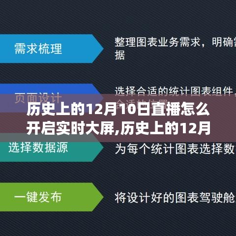 探索直播技术的演变之旅，如何开启历史上的12月10日直播实时大屏