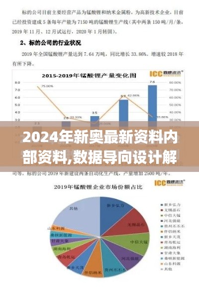 2024年新奥最新资料内部资料,数据导向设计解析_7DM9.322