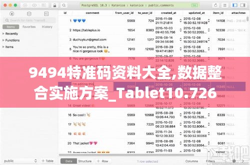 9494特准码资料大全,数据整合实施方案_Tablet10.726