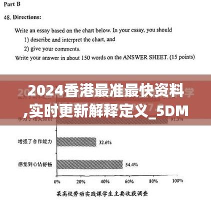 2024香港最准最快资料,实时更新解释定义_5DM4.463