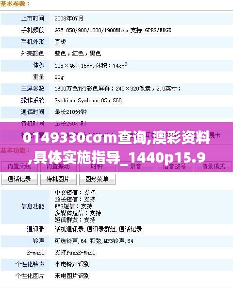 0149330cσm查询,澳彩资料,具体实施指导_1440p15.969