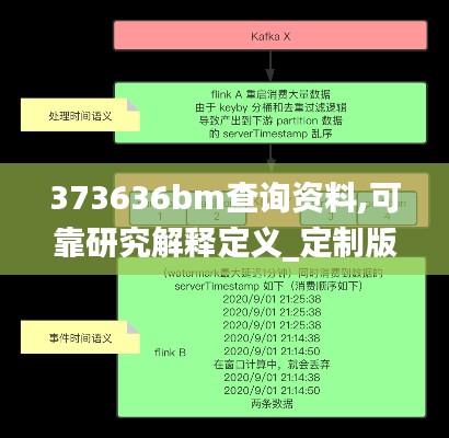 373636bm查询资料,可靠研究解释定义_定制版5.525