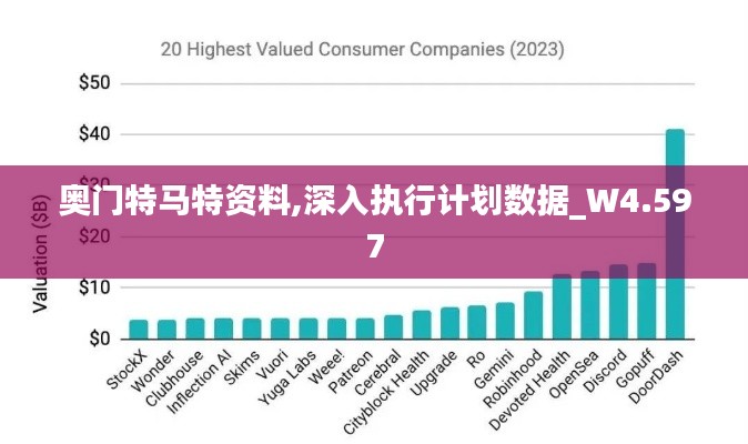 奥门特马特资料,深入执行计划数据_W4.597