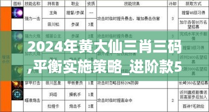 2024年黄大仙三肖三码,平衡实施策略_进阶款5.247