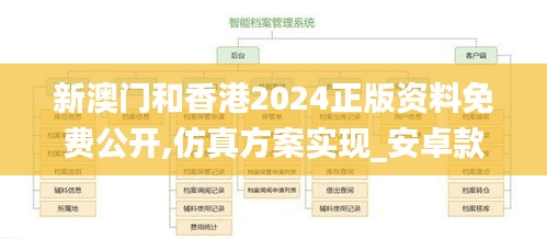 新澳门和香港2024正版资料免费公开,仿真方案实现_安卓款9.892