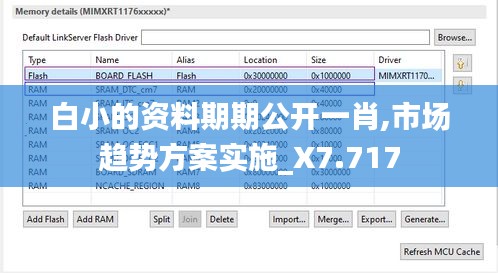 白小的资料期期公开一肖,市场趋势方案实施_X7.717