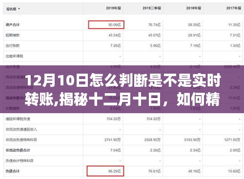 揭秘十二月十日实时转账的判断方法与变迁脉搏