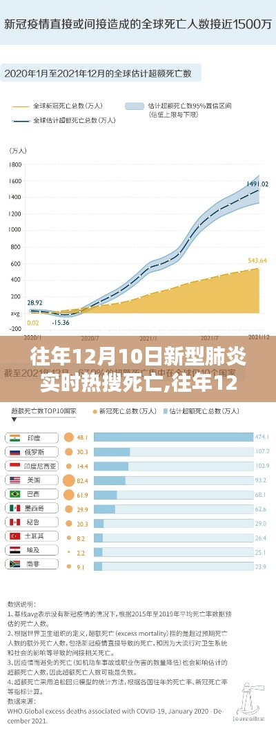 2024年12月12日 第42页