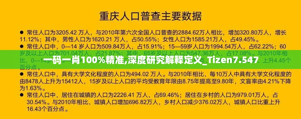 一码一肖100%精准,深度研究解释定义_Tizen7.547