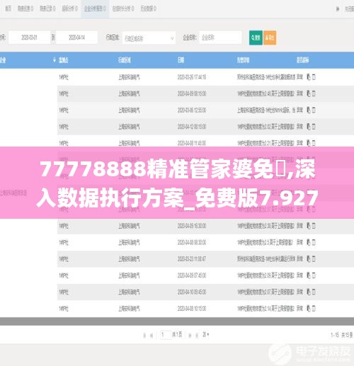 77778888精准管家婆免費,深入数据执行方案_免费版7.927