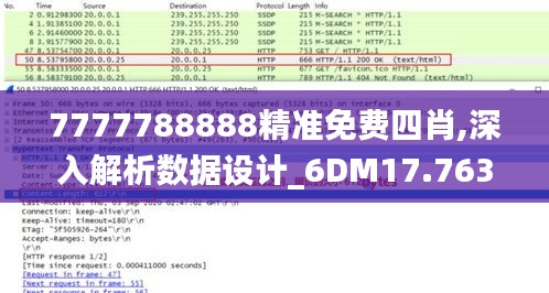 7777788888精准免费四肖,深入解析数据设计_6DM17.763