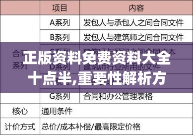 正版资料免费资料大全十点半,重要性解析方法_UHD版2.660