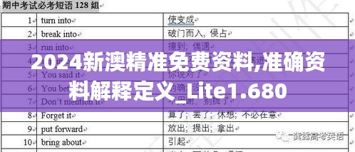 2024新澳精准免费资料,准确资料解释定义_Lite1.680