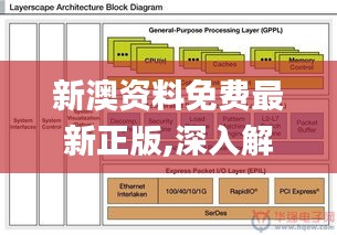 新澳资料免费最新正版,深入解析设计数据_S9.885