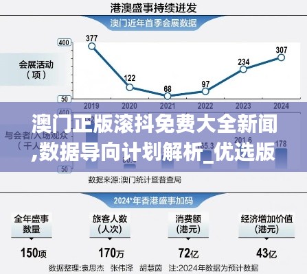 澳门正版滚抖免费大全新闻,数据导向计划解析_优选版8.893