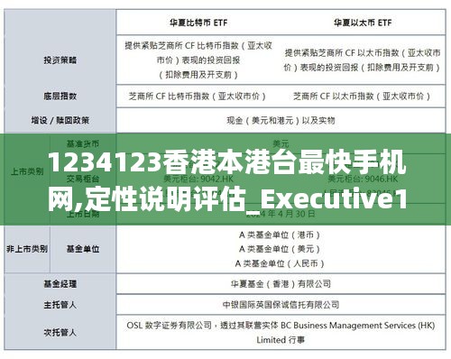 1234123香港本港台最快手机网,定性说明评估_Executive110.405